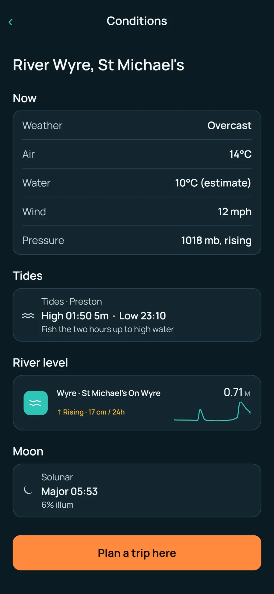 Conditions: tides, river level and moon